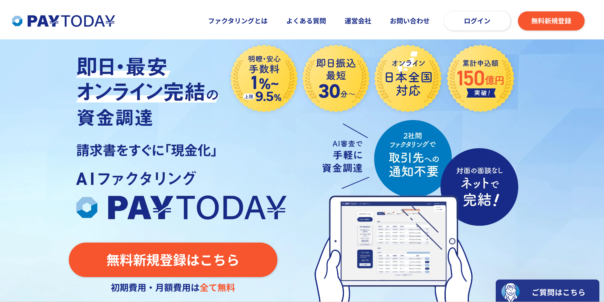 paytoday